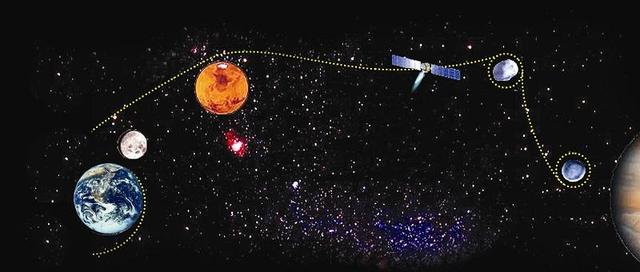 太阳系的小行星是否能解开太阳系地球的起源之谜？
