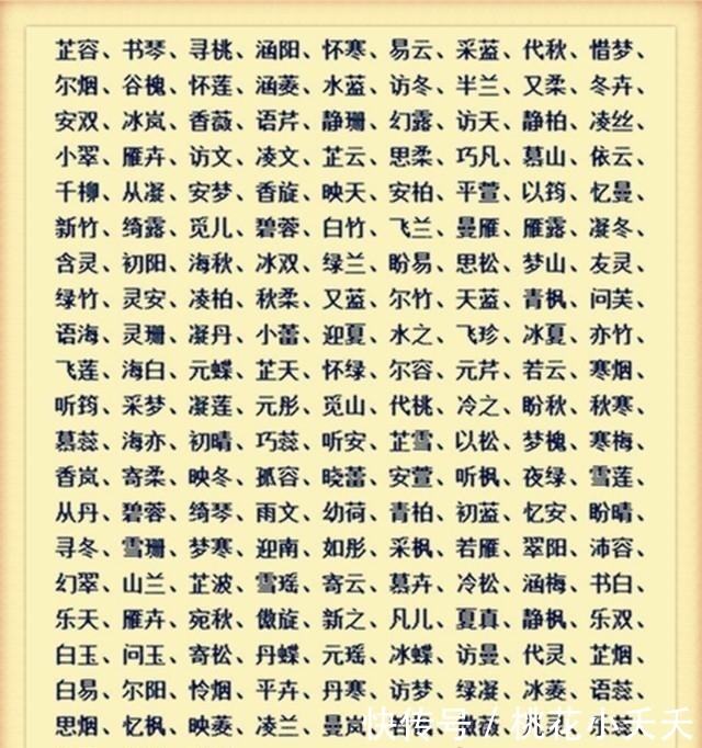 包含韩国女孩名字大全中文的词条